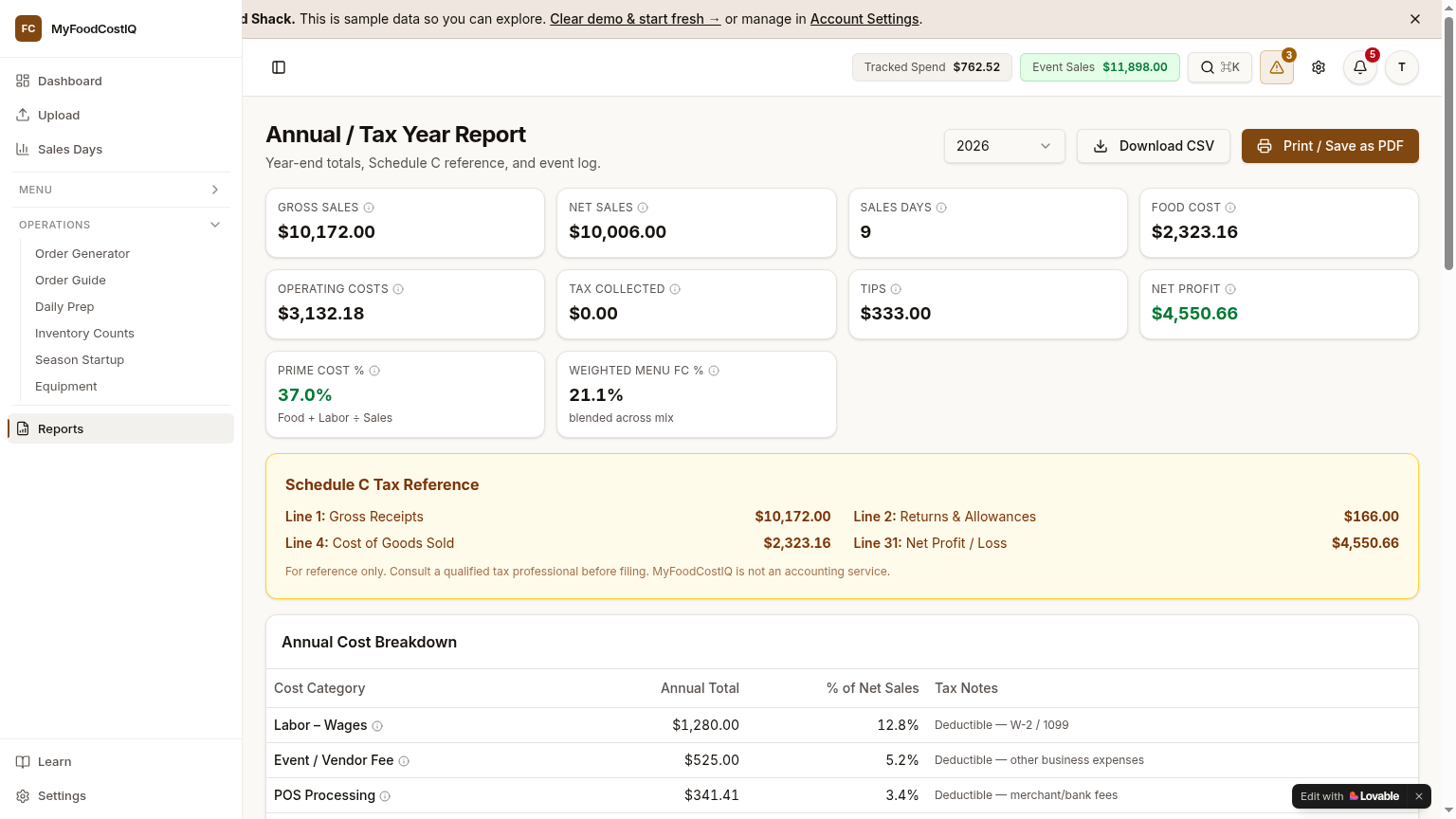 SCREENSHOT: Schedule C Box